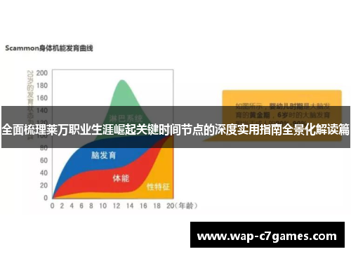 全面梳理莱万职业生涯崛起关键时间节点的深度实用指南全景化解读篇